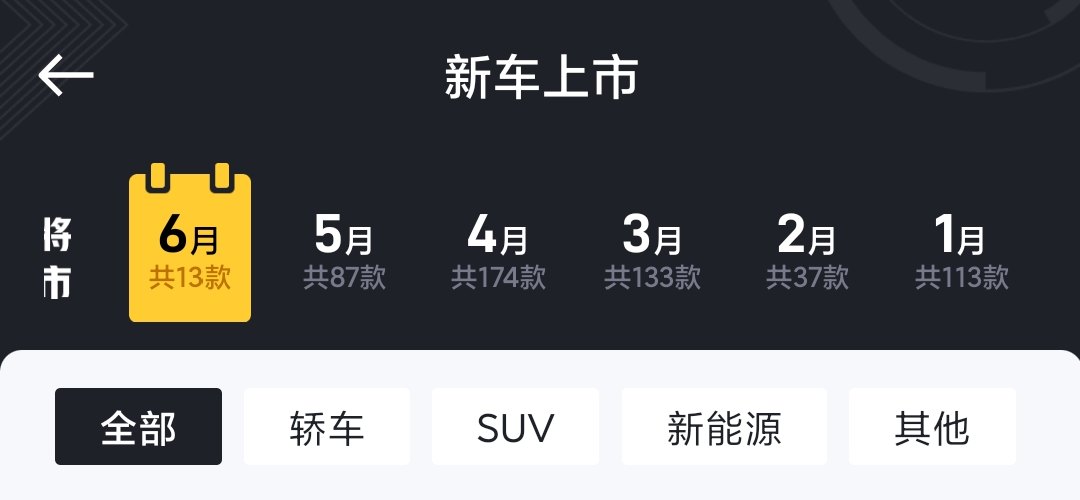 车海战术失灵，前5月共544款新车上市，零售销量却同比下滑19%
